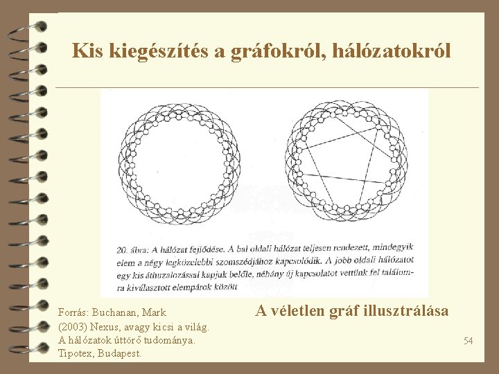 Kis kiegészítés a gráfokról, hálózatokról Forrás: Buchanan, Mark (2003) Nexus, avagy kicsi a világ.