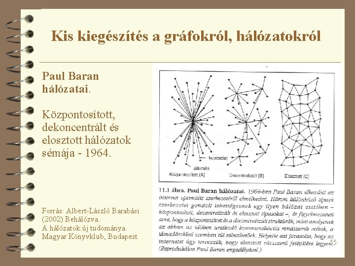 Kis kiegészítés a gráfokról, hálózatokról Paul Baran hálózatai. Központosított, dekoncentrált és elosztott hálózatok sémája