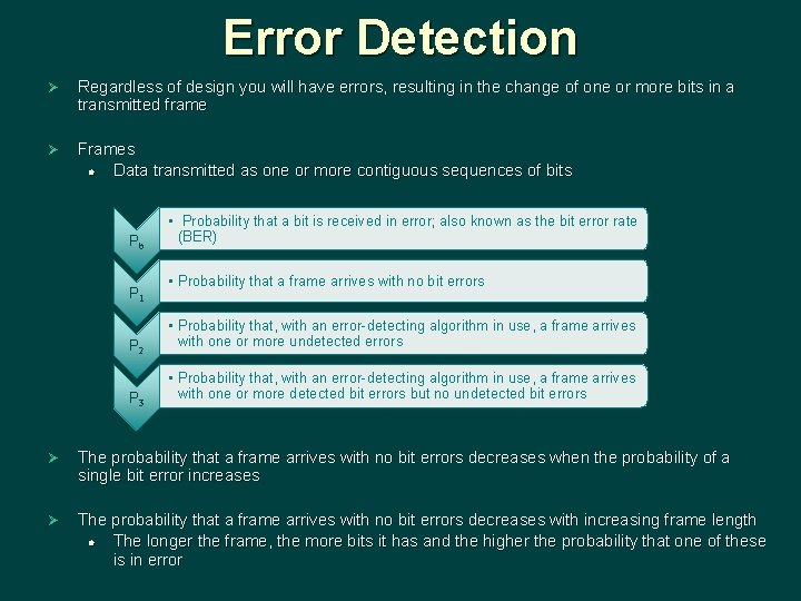 Error Detection Ø Regardless of design you will have errors, resulting in the change Error Detection Ø Regardless of design you will have errors, resulting in the change
