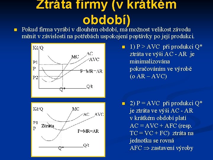 n Ztráta firmy (v krátkém období) Pokud firma vyrábí v dlouhém období, má možnost