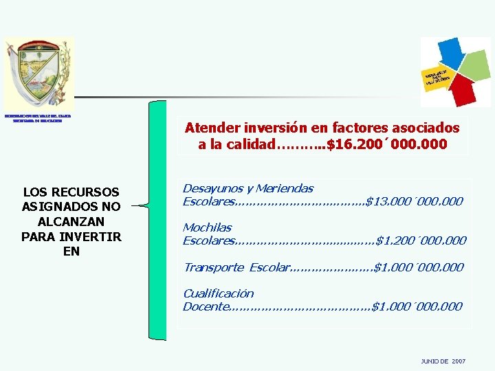 GOBERNACION DEL VALLE DEL CAUCA SECRETARIA DE EDUCACION LOS RECURSOS ASIGNADOS NO ALCANZAN PARA