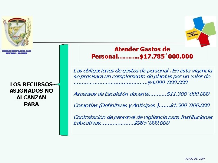 GOBERNACION DEL VALLE DEL CAUCA SECRETARIA DE EDUCACION LOS RECURSOS ASIGNADOS NO ALCANZAN PARA