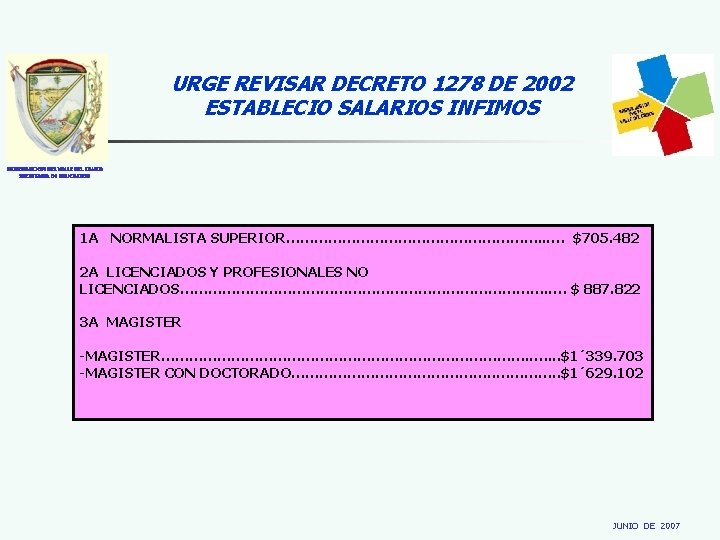 URGE REVISAR DECRETO 1278 DE 2002 ESTABLECIO SALARIOS INFIMOS GOBERNACION DEL VALLE DEL CAUCA