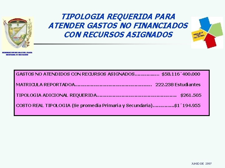 TIPOLOGIA REQUERIDA PARA ATENDER GASTOS NO FINANCIADOS CON RECURSOS ASIGNADOS GOBERNACION DEL VALLE DEL