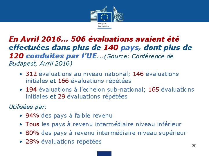 En Avril 2016. . . 506 évaluations avaient été effectuées dans plus de 140