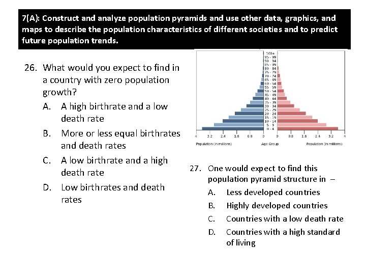 7(A): Construct and analyze population pyramids and use other data, graphics, and maps to