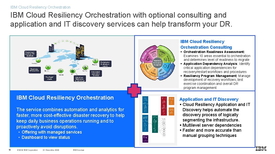 IBM Cloud Resiliency Orchestration with optional consulting and application and IT discovery services can