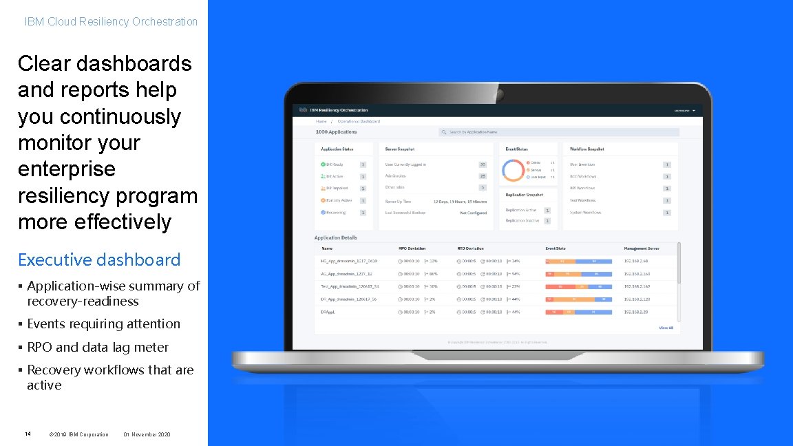 IBM Cloud Resiliency Orchestration Clear dashboards and reports help you continuously monitor your enterprise