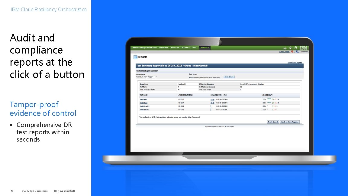 IBM Cloud Resiliency Orchestration Audit and compliance reports at the click of a button