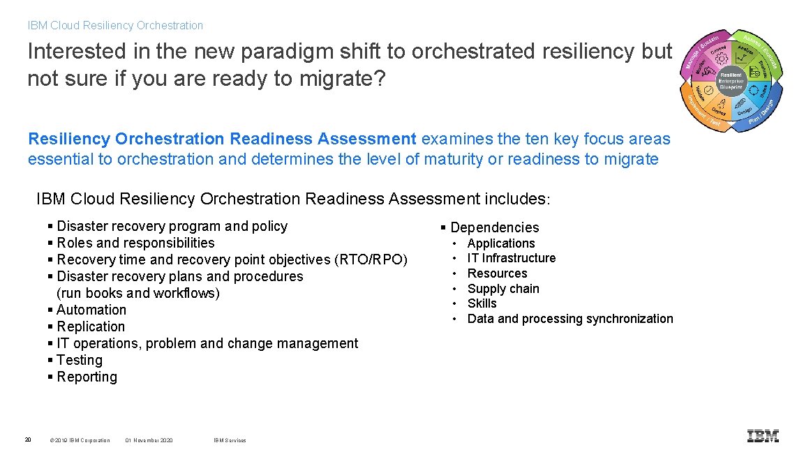 IBM Cloud Resiliency Orchestration Interested in the new paradigm shift to orchestrated resiliency but