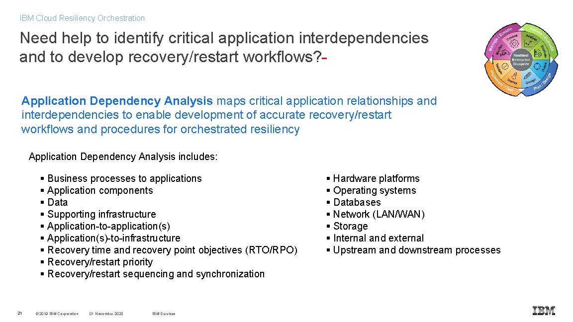 IBM Cloud Resiliency Orchestration Need help to identify critical application interdependencies and to develop