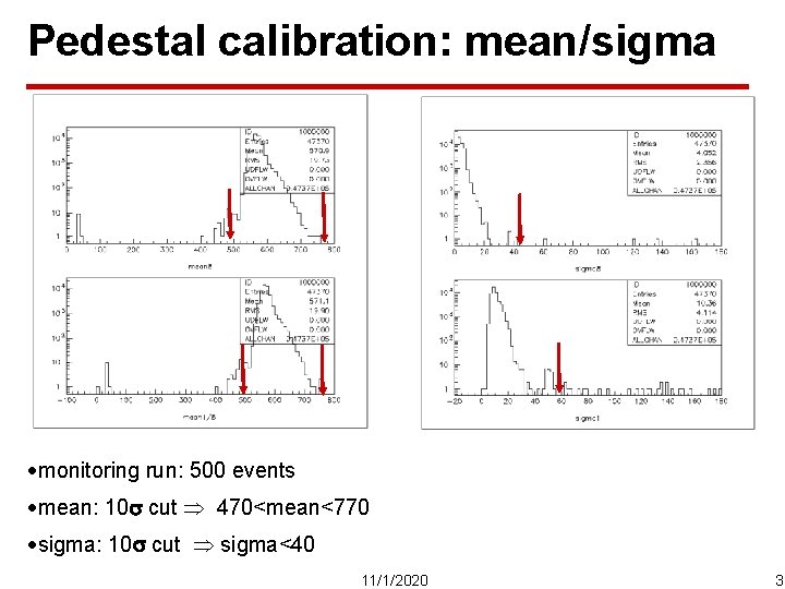 Pedestal calibration: mean/sigma ·monitoring run: 500 events ·mean: 10 cut 470<mean<770 ·sigma: 10 cut