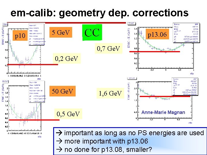 em-calib: geometry dep. corrections p 10 5 Ge. V CC p 13. 06 0,