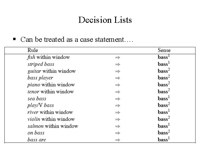 Decision Lists § Can be treated as a case statement…. 