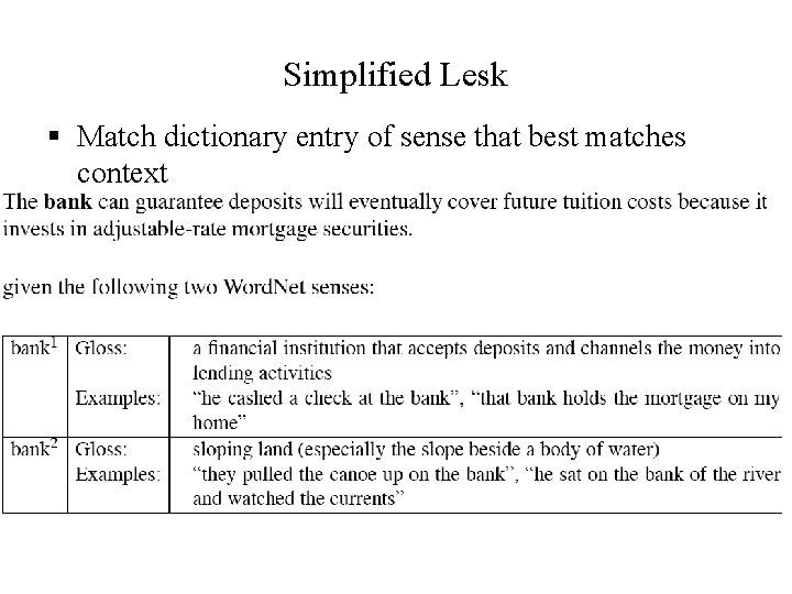 Simplified Lesk § Match dictionary entry of sense that best matches context 