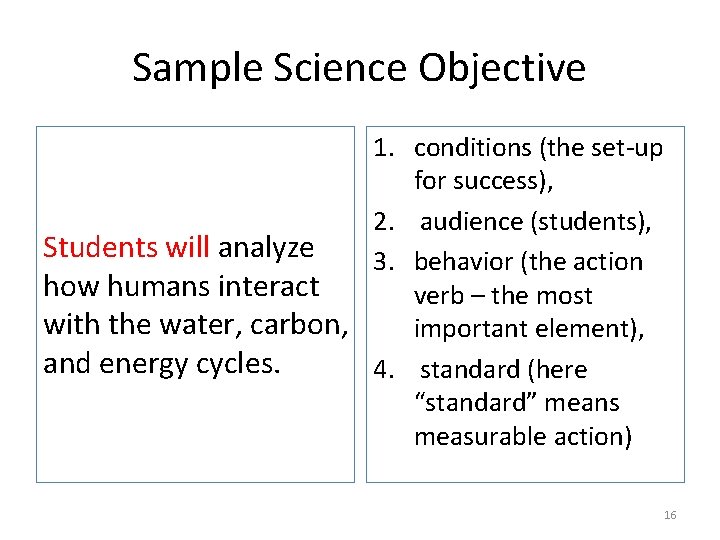 Sample Science Objective 1. conditions (the set-up for success), 2. audience (students), Students will