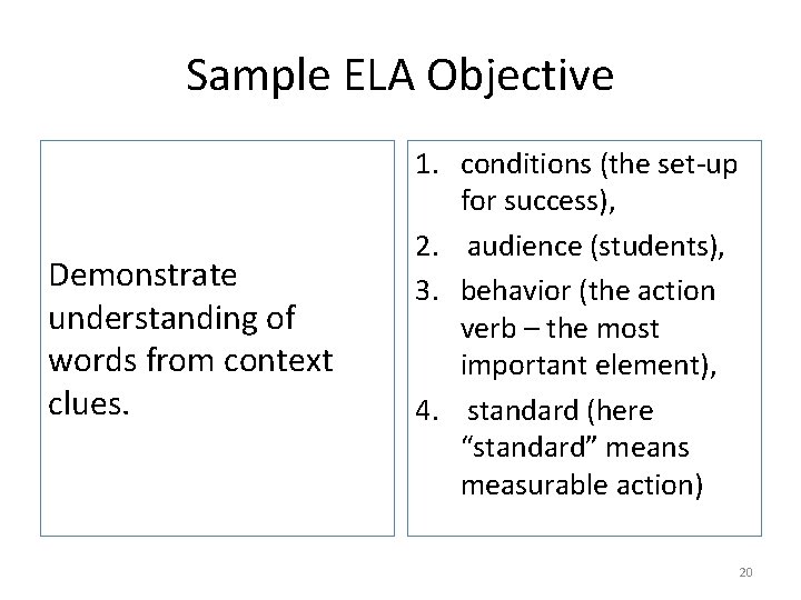 Sample ELA Objective Demonstrate understanding of words from context clues. 1. conditions (the set-up