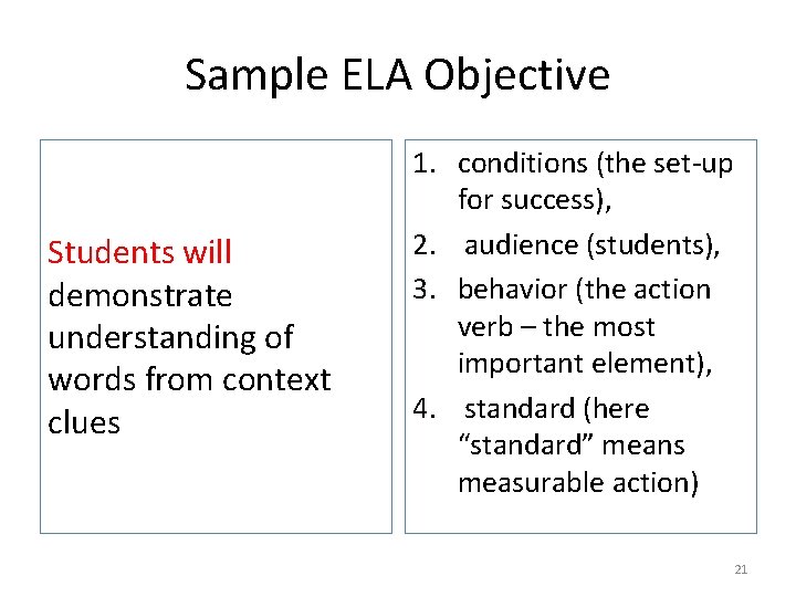 Sample ELA Objective Students will demonstrate understanding of words from context clues 1. conditions