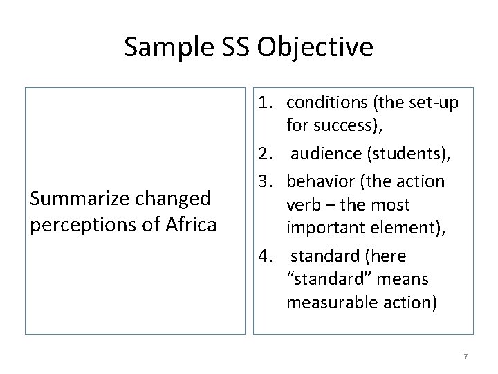 Sample SS Objective Summarize changed perceptions of Africa 1. conditions (the set-up for success),