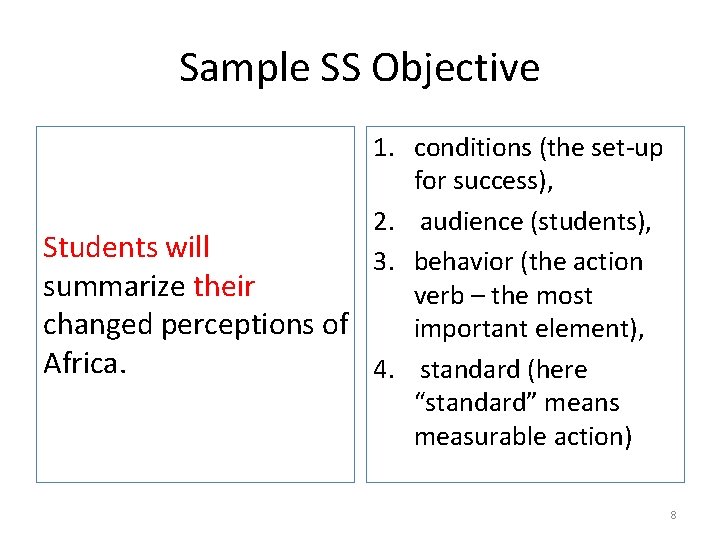 Sample SS Objective 1. conditions (the set-up for success), 2. audience (students), Students will