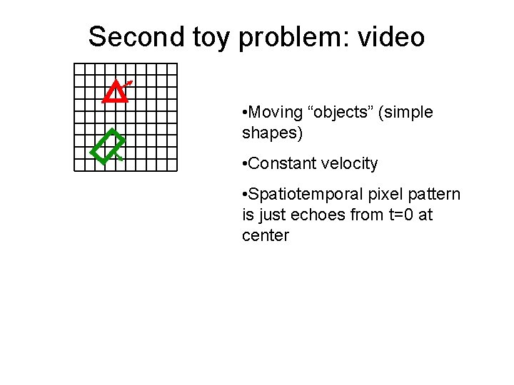 Second toy problem: video • Moving “objects” (simple shapes) • Constant velocity • Spatiotemporal