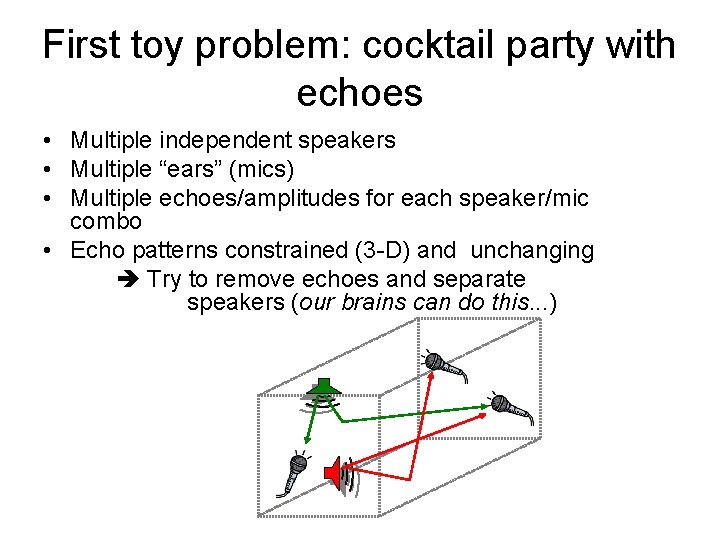 First toy problem: cocktail party with echoes • Multiple independent speakers • Multiple “ears”