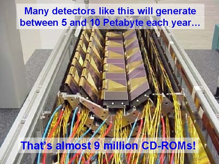 Many detectors like this will generate between 5 and 10 Petabyte each year… That’s