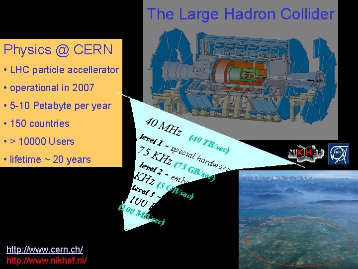 The Large Hadron Collider Physics @ CERN • LHC particle accellerator • operational in
