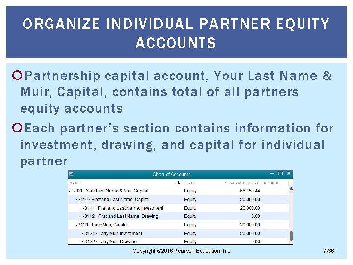 ORGANIZE INDIVIDUAL PARTNER EQUITY ACCOUNTS Partnership capital account, Your Last Name & Muir, Capital,