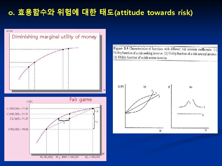 o. 효용함수와 위험에 대한 태도(attitude towards risk) Diminishing marginal utility of money Fair game