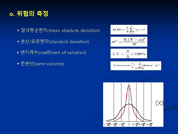 o. 위험의 측정 절대평균편차(mean absolute deviation) 분산/표준편차(standard deviation) 변이계수(coefficient of variation) 준분산(semi-variance) 