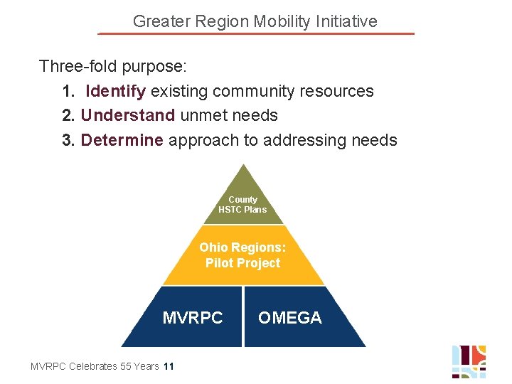 Greater Region Mobility Initiative Three-fold purpose: 1. Identify existing community resources 2. Understand unmet