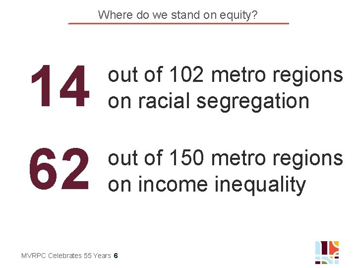 Where do we stand on equity? 14 62 out of 102 metro regions on