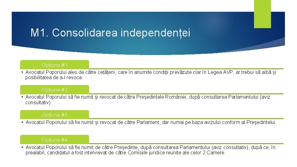 M 1. Consolidarea independenței Opțiune #1 • Avocatul Poporului ales de către cetățeni, care