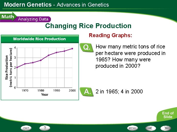 Modern Genetics - Advances in Genetics Changing Rice Production Reading Graphs: How many metric