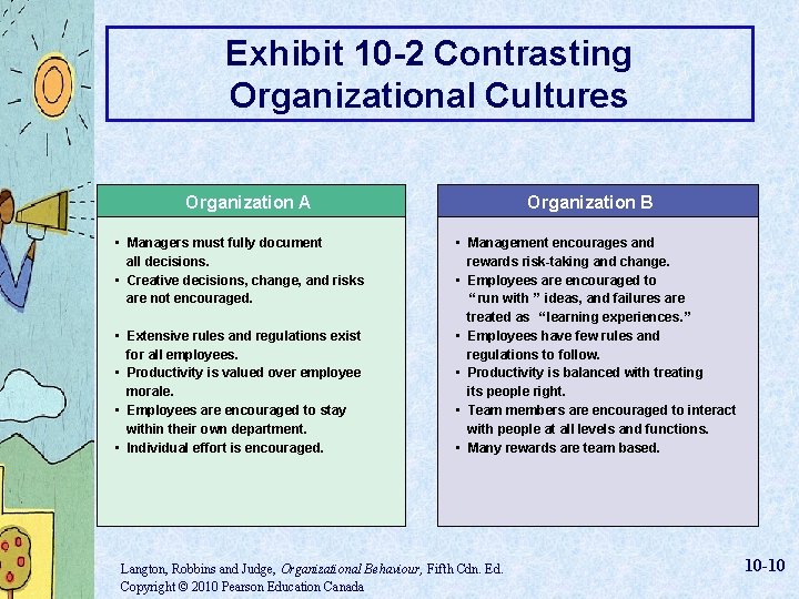 Exhibit 10 -2 Contrasting Organizational Cultures Organization A • Managers must fully document all