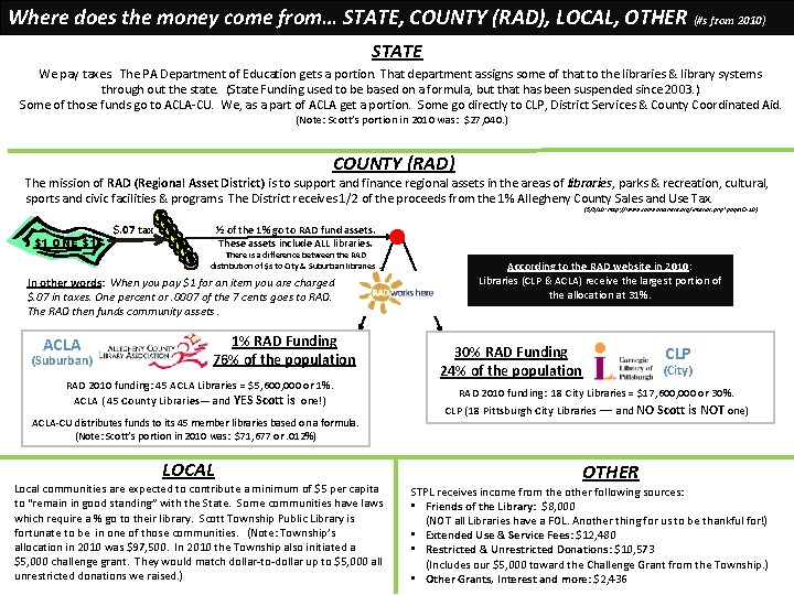 Where does the money come from… STATE, COUNTY (RAD), LOCAL, OTHER (#s from 2010)