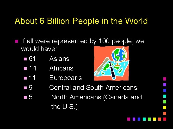 About 6 Billion People in the World n If all were represented by 100