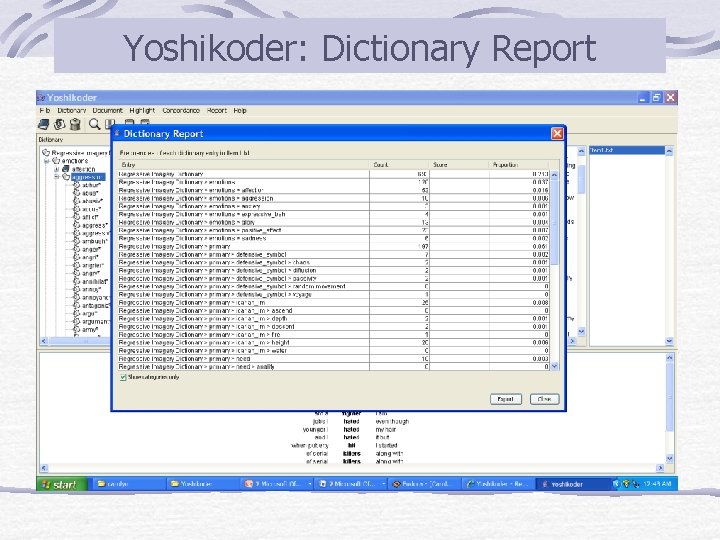 Yoshikoder: Dictionary Report 