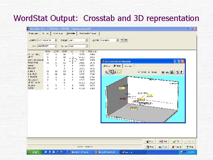 Word. Stat Output: Crosstab and 3 D representation 