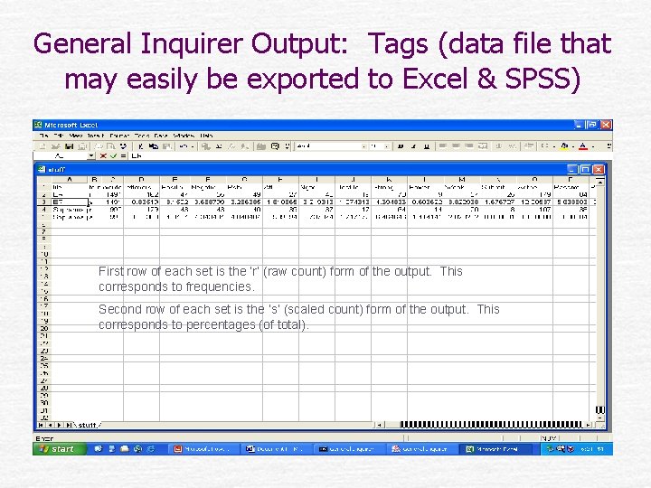 General Inquirer Output: Tags (data file that may easily be exported to Excel &