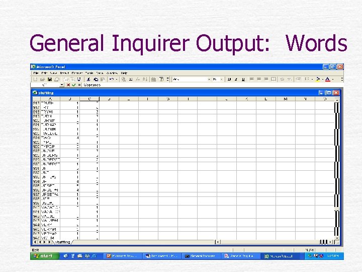 General Inquirer Output: Words 