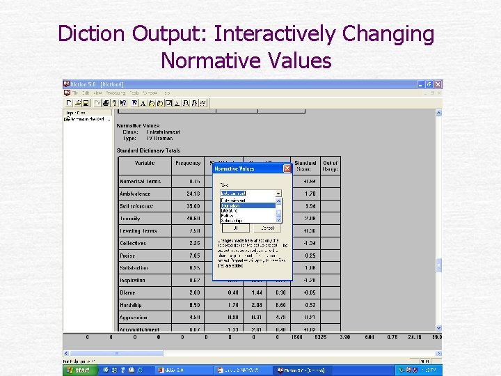 Diction Output: Interactively Changing Normative Values 