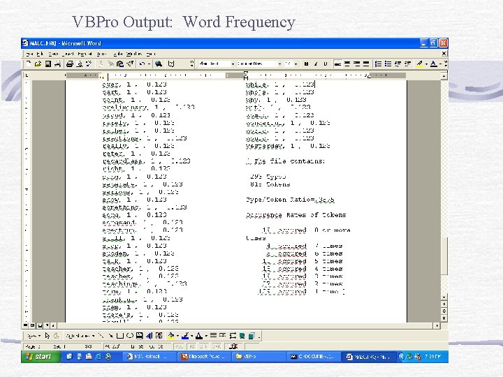 VBPro Output: Word Frequency 