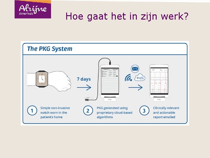 Hoe gaat het in zijn werk? 