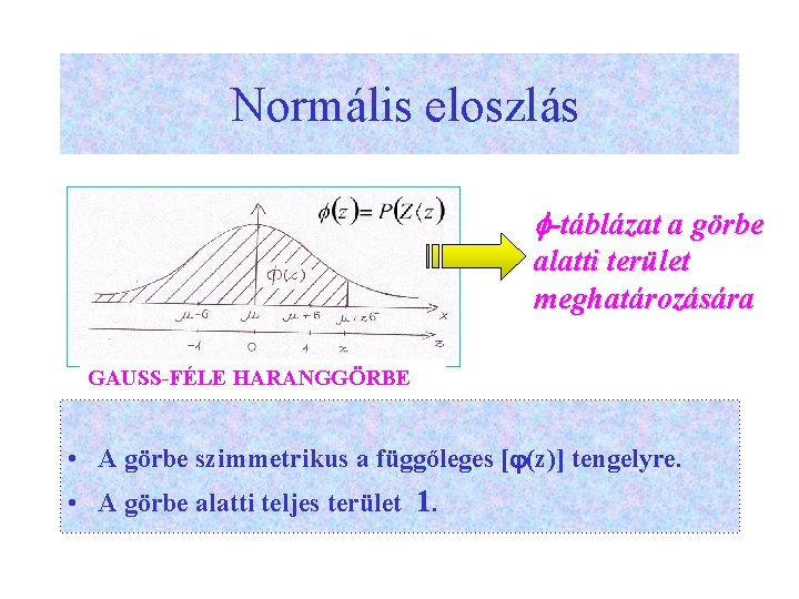 Normális eloszlás -táblázat a görbe alatti terület meghatározására GAUSS-FÉLE HARANGGÖRBE • A görbe szimmetrikus