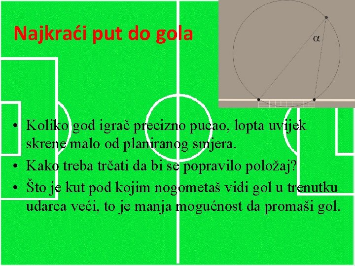 Najkraći put do gola • Koliko god igrač precizno pucao, lopta uvijek skrene malo