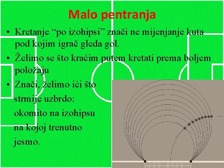 Malo pentranja • Kretanje “po izohipsi” znači ne mijenjanje kuta pod kojim igrač gleda