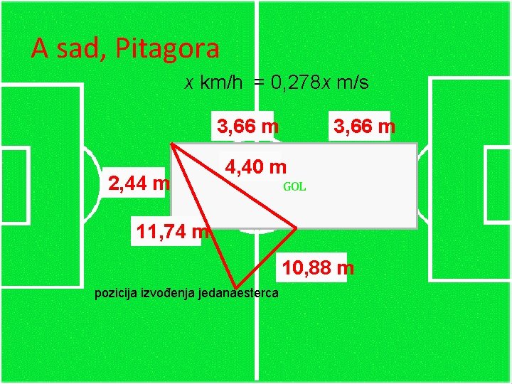 A sad, Pitagora x km/h = 0, 278 x m/s 3, 66 m 2,
