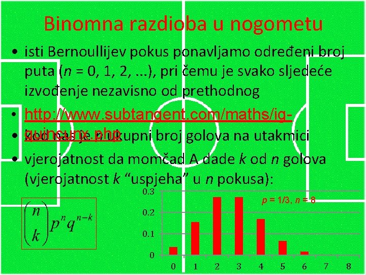 Binomna razdioba u nogometu • isti Bernoullijev pokus ponavljamo određeni broj puta (n =